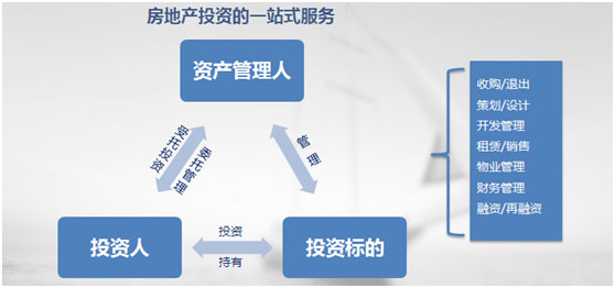 太阳集团城8722(Macau)股份有限公司-Official website
