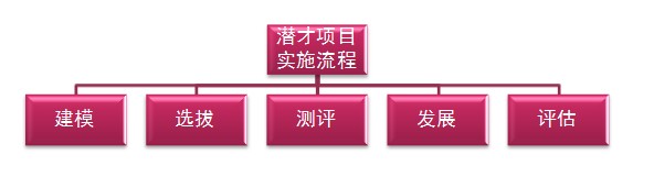 太阳集团城8722(Macau)股份有限公司-Official website