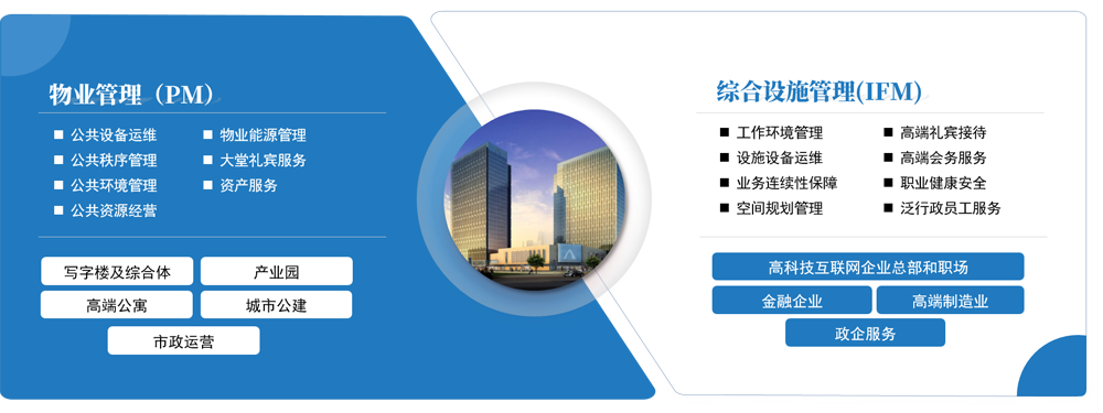 太阳集团城8722(Macau)股份有限公司-Official website