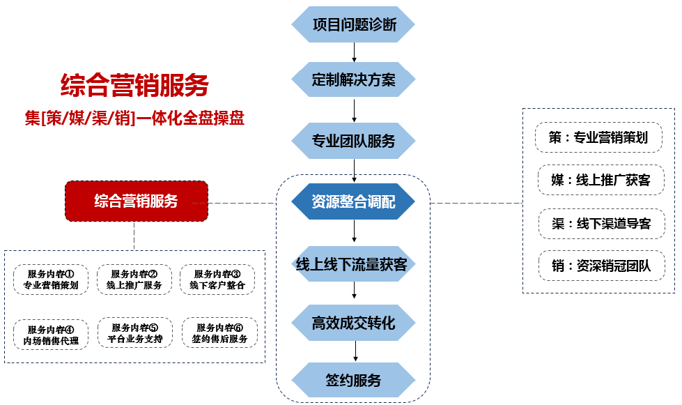 太阳集团城8722(Macau)股份有限公司-Official website