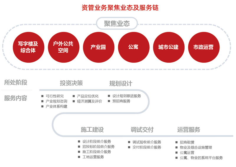 太阳集团城8722(Macau)股份有限公司-Official website