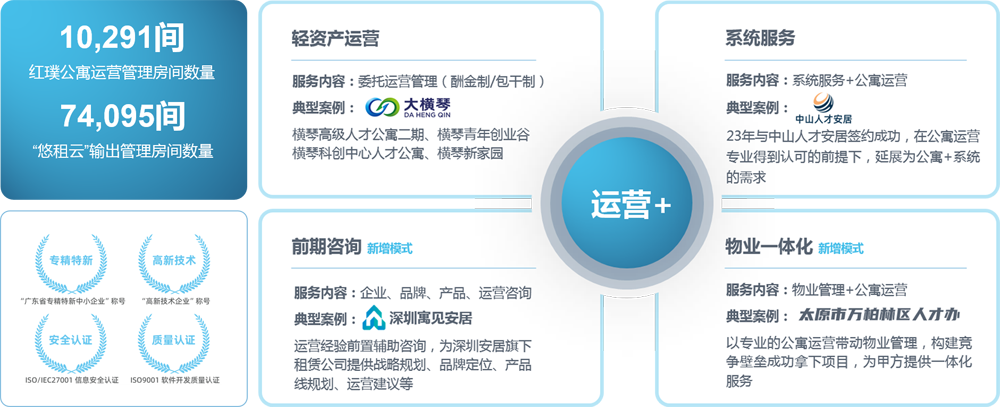 太阳集团城8722(Macau)股份有限公司-Official website