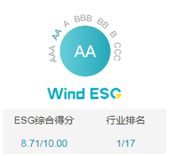 太阳集团城8722(Macau)股份有限公司-Official website