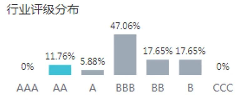 太阳集团城8722(Macau)股份有限公司-Official website